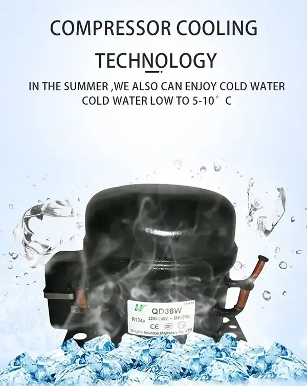 90W compressor cooling system