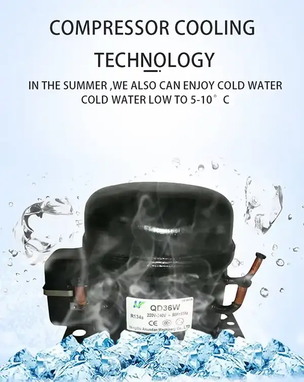 Compressor cooling unit